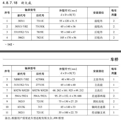 新大威軸承